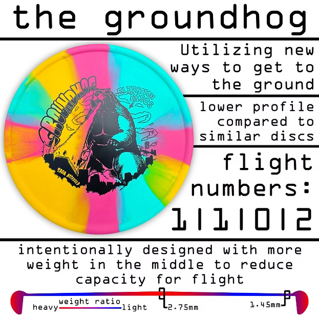 Elevation OG Groundhog