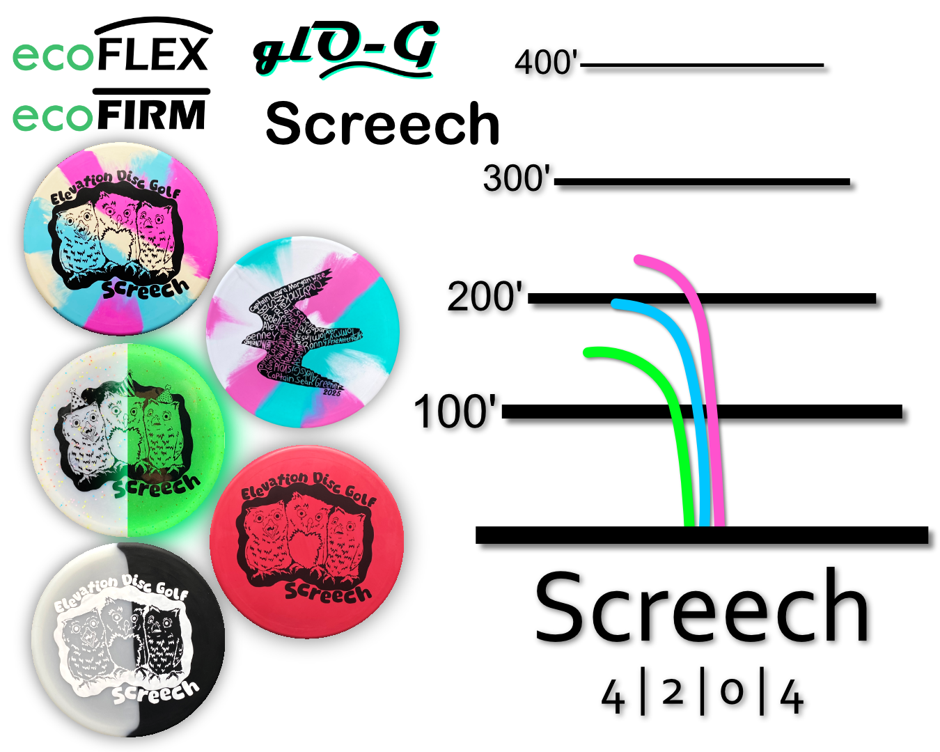 glO-G Screech