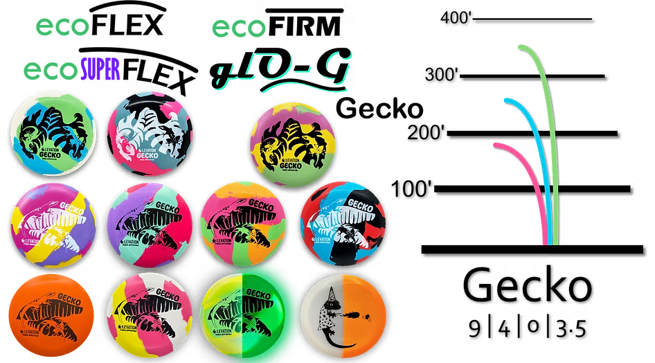 Elevation ecoFirm Gecko
